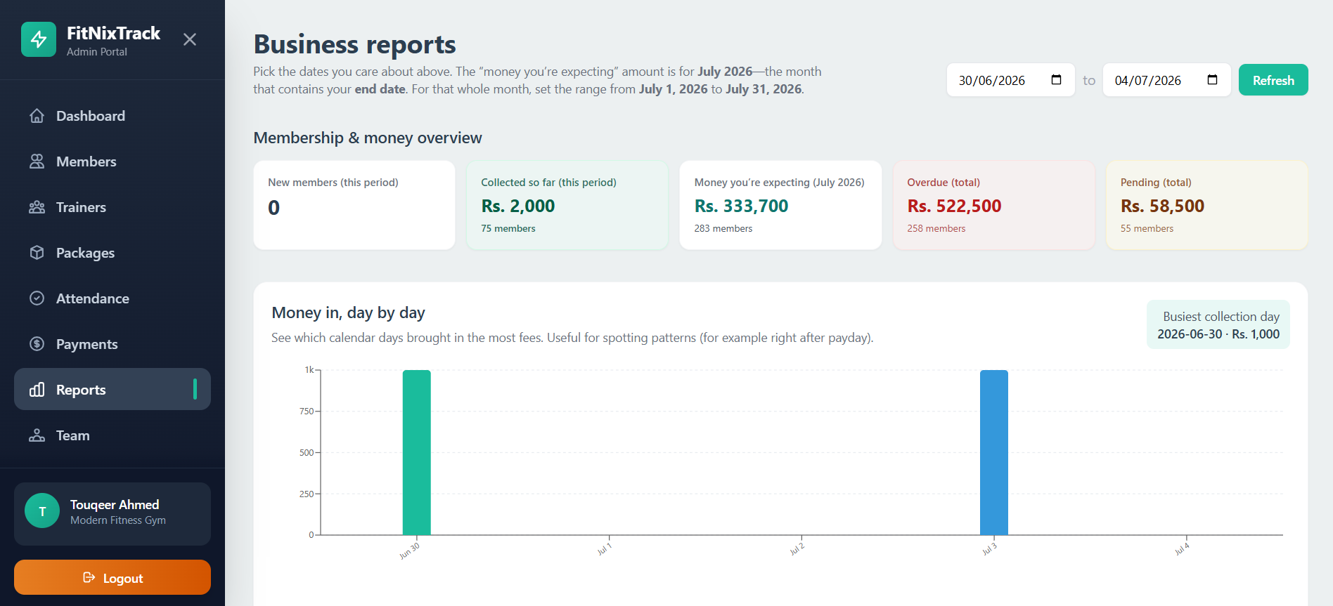 Reports screenshot